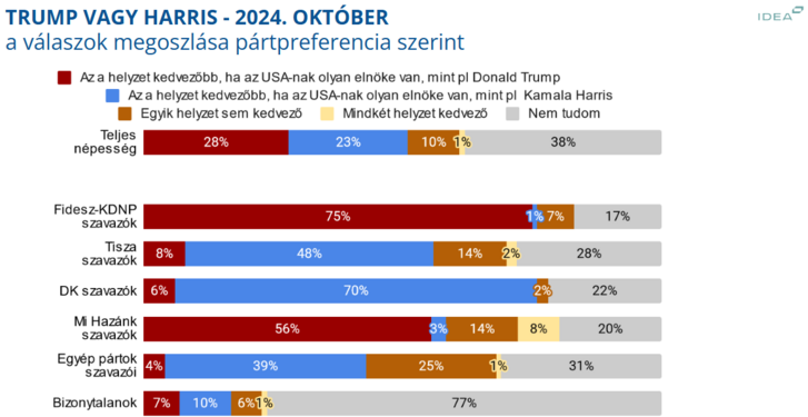 Képernyőkép 2024-10-29 151509.png