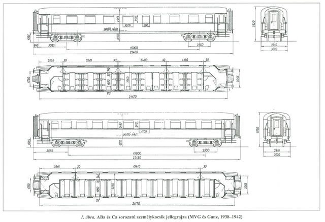 A később kormányzati kocsinak használt vagon alaptípusának már 1938-ban megvoltak a tervei