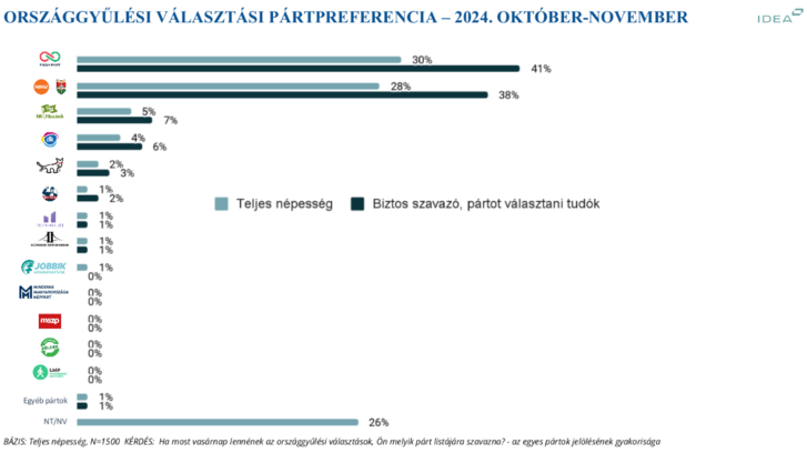 Képernyőkép 2024-11-14 093205.png