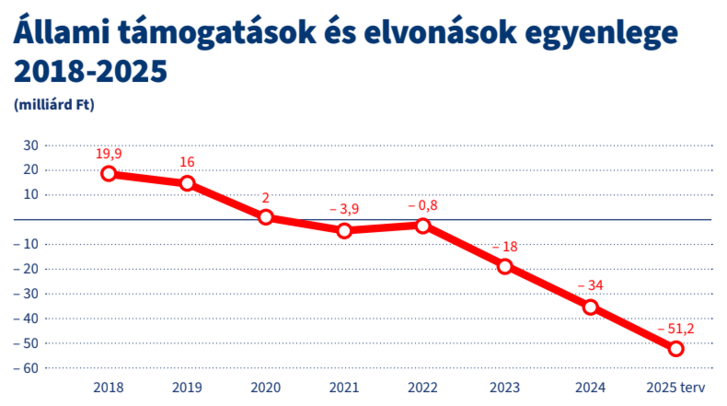 Képernyőkép 2024-12-04 113737.png