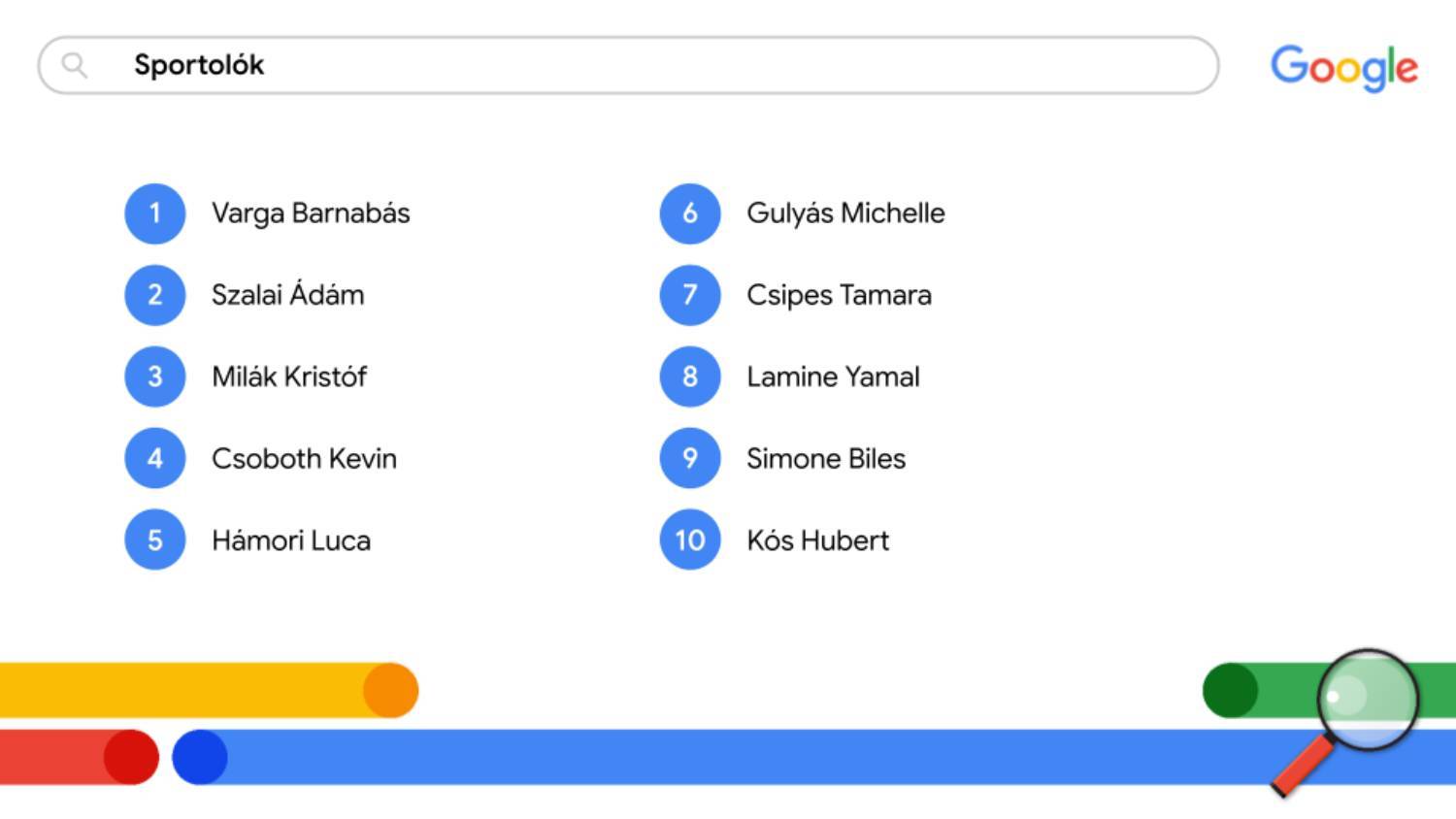 google kereso sportolok