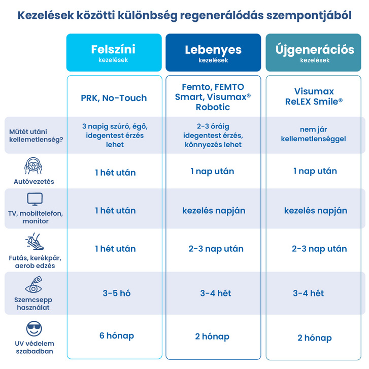 sasszem-csoport-index-info-32