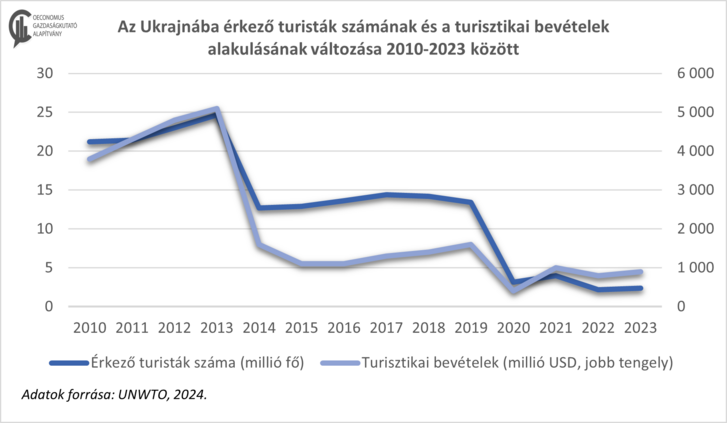 turisták.png