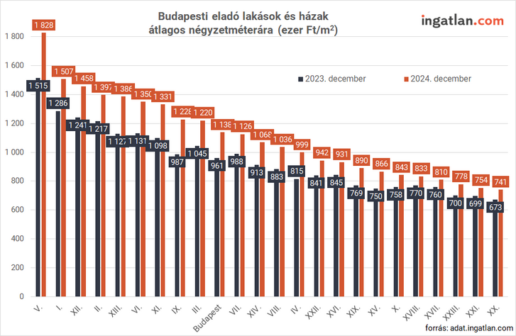 Budapest (3).png