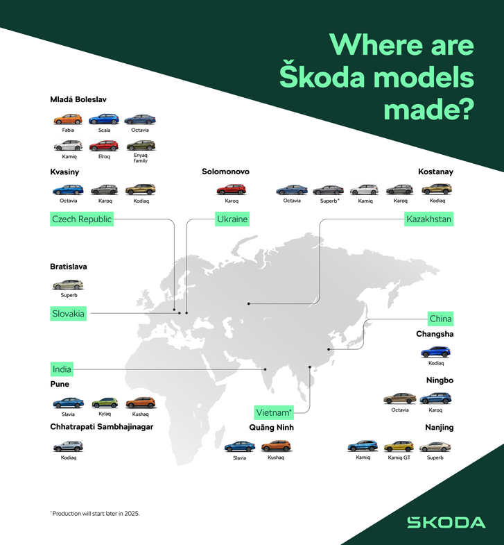 skoda-auto-produces-over-925000-vehicles-globally-in-2024 55467a