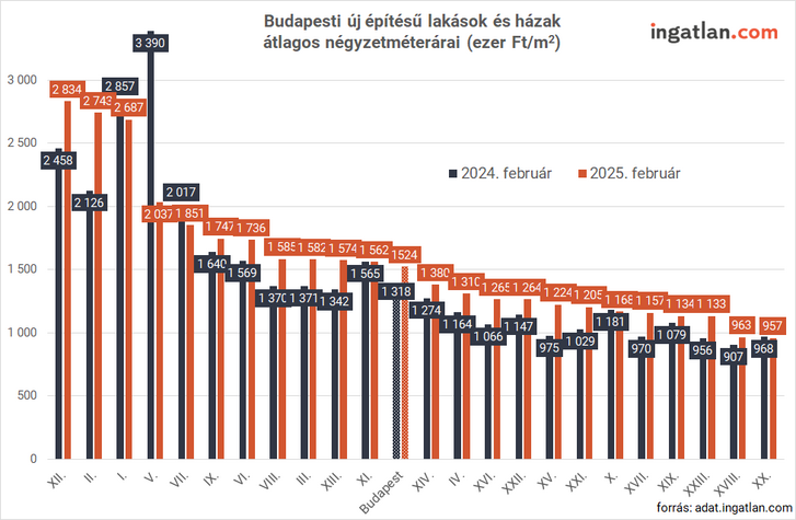 Budapest (3).png