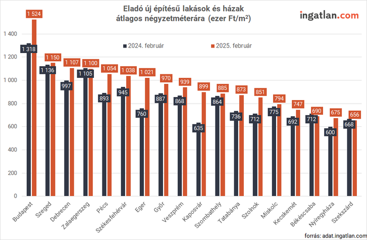 városok (3).png