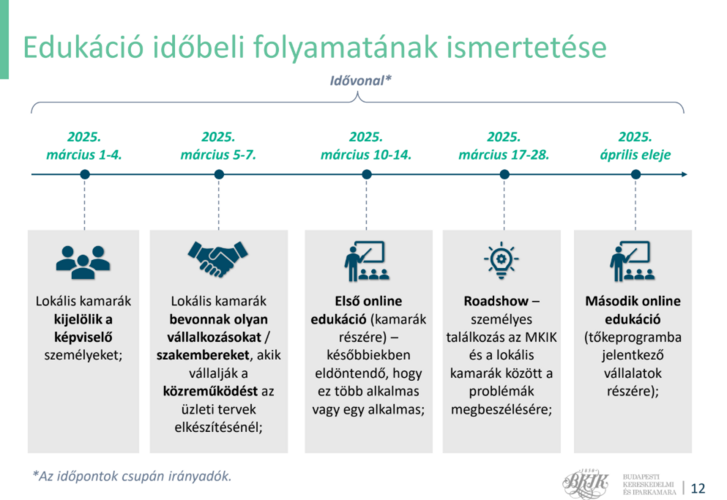 Képernyőkép 2025-03-04 135357.png