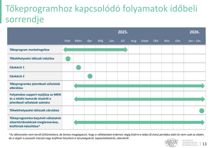 Képernyőkép 2025-03-04 135405.png