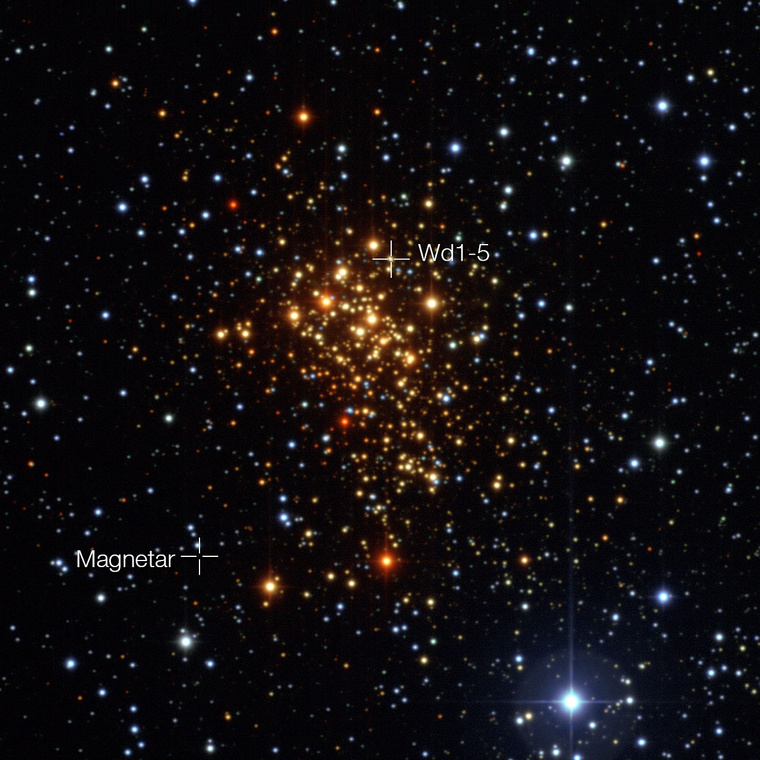 A Westerlund 1 csillaghalmaz a La Silla csúcson működő MPG/ESO 2,2 méteres teleszkóp WFI (Wide Field Imager) műszerével készült felvételen. Bár a halmaz csillagainak nagy része forró, kék szuperóriás, a felvételen vörös színben ragyognak a közöttünk elhelyezkedő intersztelláris por és gáz hatása miatt. Az új eredmény szerint a magnetár egy kettős rendszer egyik tagjának szupernóva-robbanás utáni maradványa. A kataklizma által kidobott másik komponens (Wd1-5) óriási sebességgel mozogva már a halmaz másik részében, szülőhelyétől távol jár.