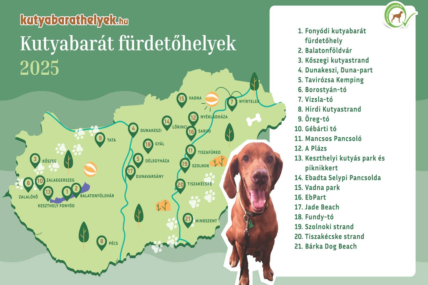 kutyabarat-helyek-strandterkep-2025