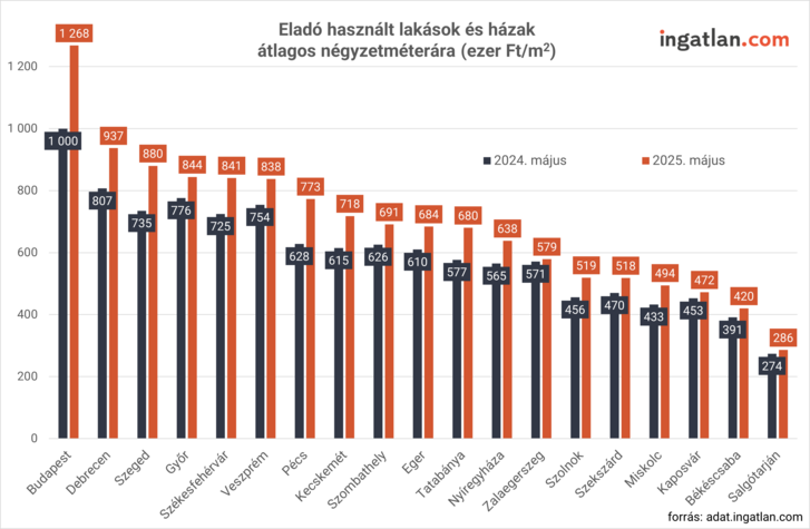 városok (4).png