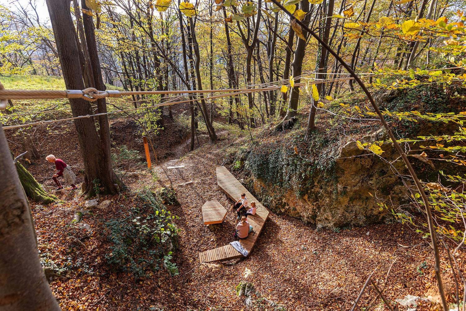 activity path celje