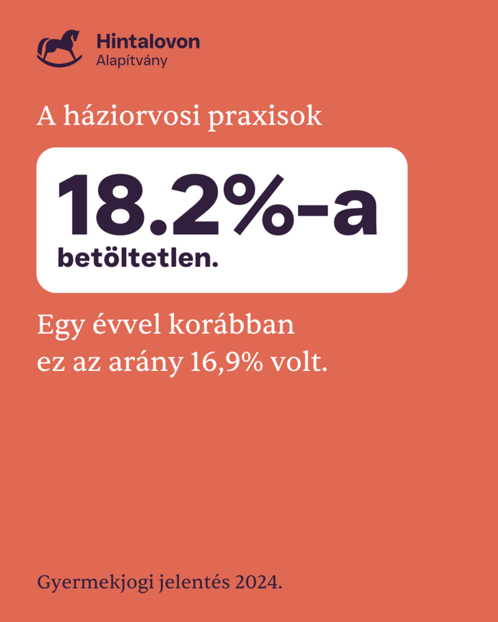 Hintalovon Alapítvány - Gyermekjogi jelentés 2024 (9).png