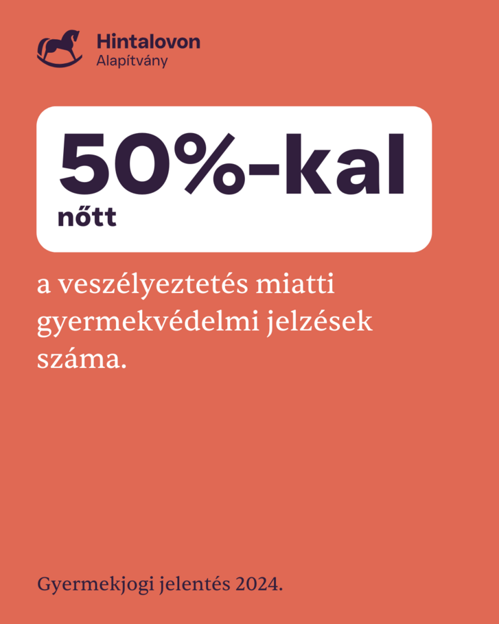 Hintalovon Alapítvány - Gyermekjogi jelentés 2024 (1).png