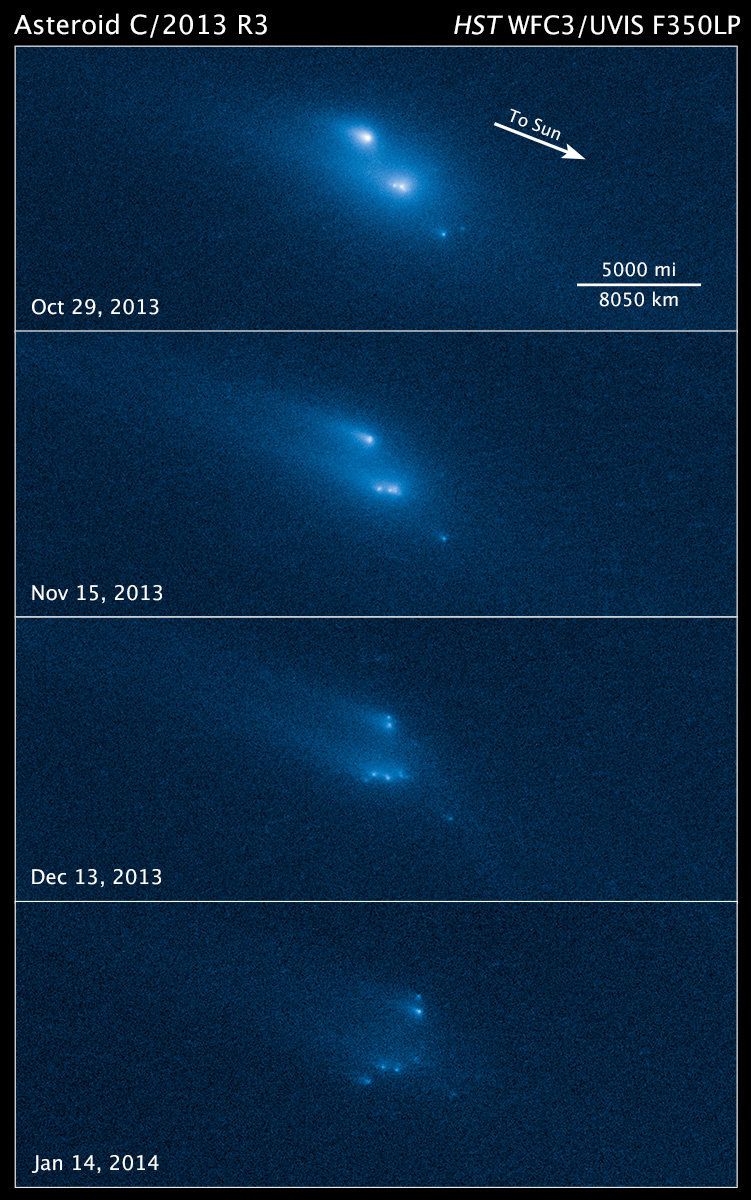 A Hubble WFC3 jelű, széleslátószögű kamerájával 2013. október 29-én, november 15-én, december 13-án és 2014. január 14-én készített képfelvételeiből összeállított képsorozat a töredékek helyzetének változását, illetve a porfelhők és porcsóvák alakjának változásait mutatja. A képen a Nap iránya és a méretskála is fel van tüntetve (HST STScI-2014-15).