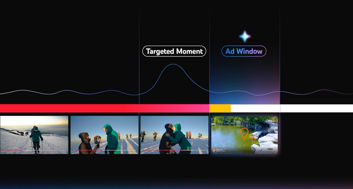 A Peak Points prezentálása a Brandcast 2025-ön