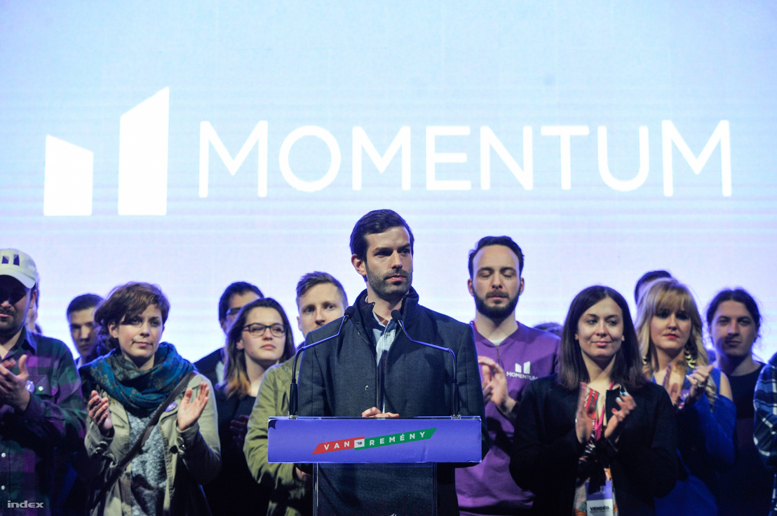 A Momentum eredményvárója 2018. április 8-án
