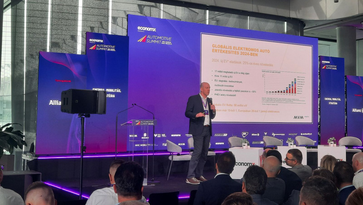 Balogh Szabolcs, az MVM Mobiliti vezetője az Automotive Summiton