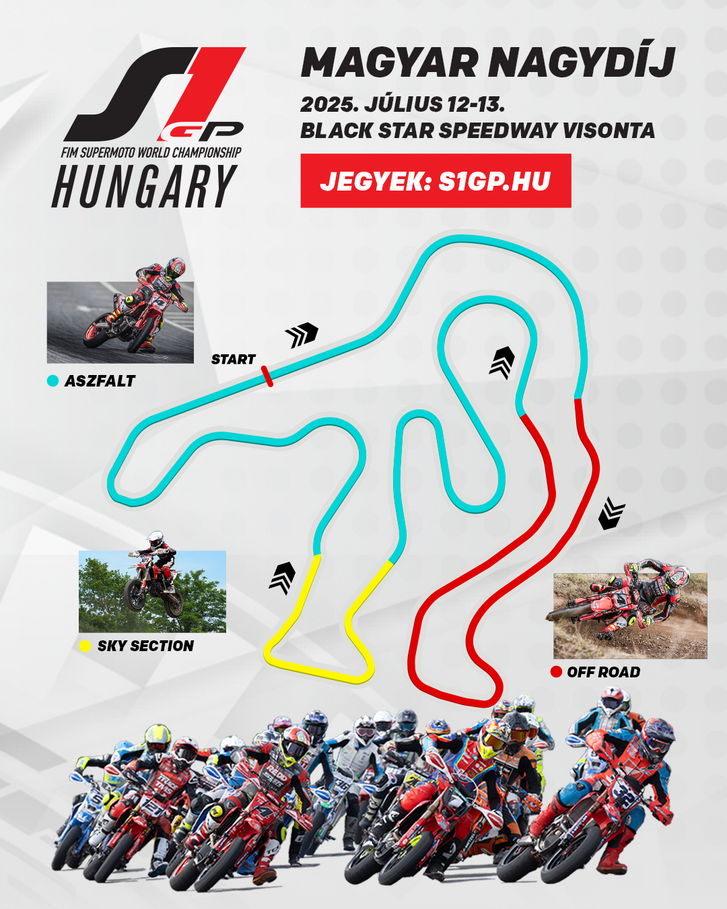 1080x1350 S1gp Hungary Track 202504 4per5.png