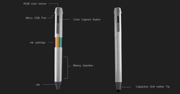 Így kell elképzelni a jövő tollait