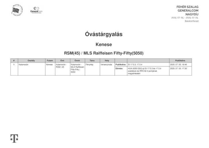 ovastargyalas-RSM-MLS-Raiffeisen-Fifty-Fifty-Kenese-Feher-Szalag