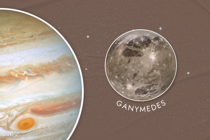 ganymedes holdas 3