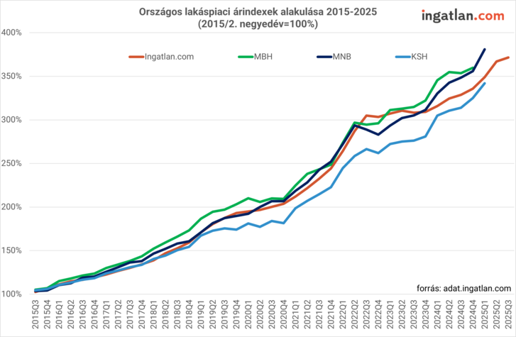 árindex (1).png