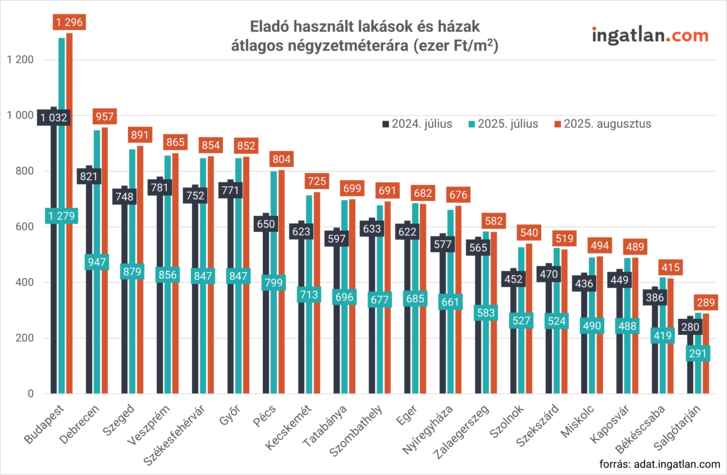 városok (5).png