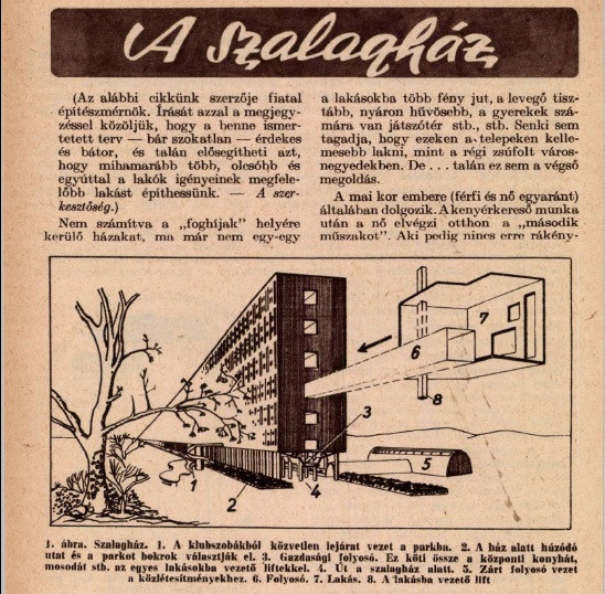 A Szalagház egy 1959-es cikkben