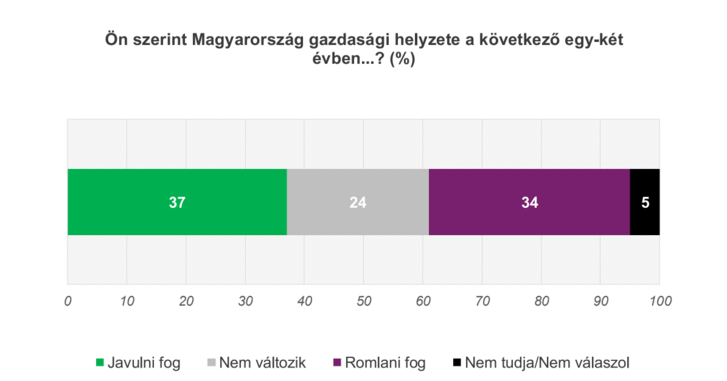 Képernyőkép 2025-09-17 181729.png