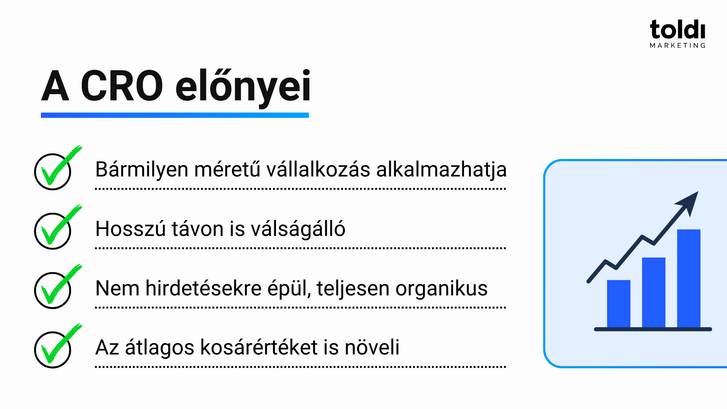 A CRO számos előnnyel bír a hagyományos marketingeszközökhöz képest