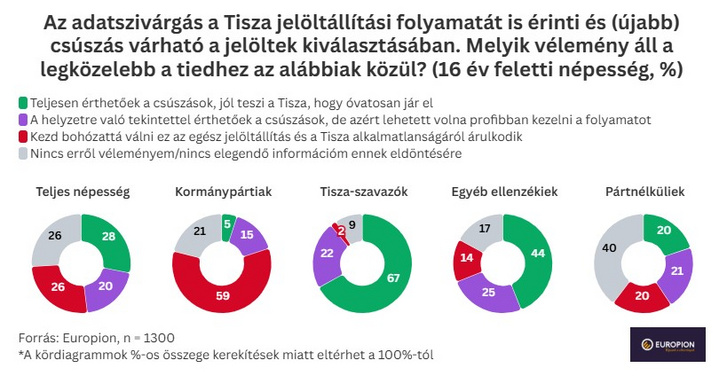 Képernyőkép 2025-11-06 114659