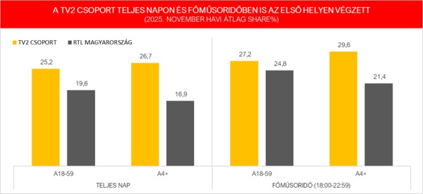 805440d4ecfb3383932e1b91022b858e 600