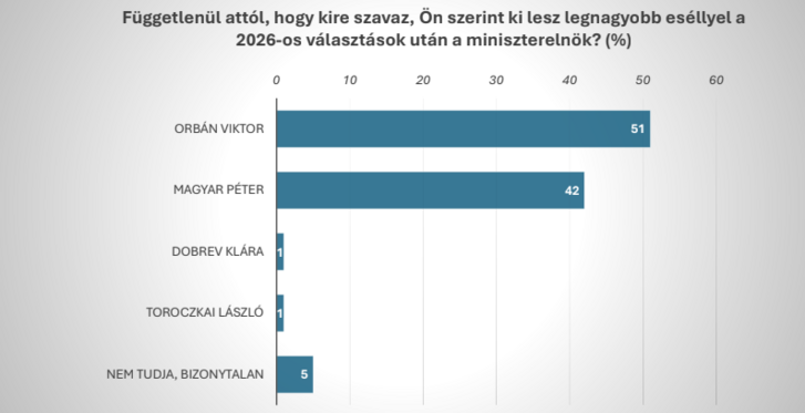 Képernyőkép 2025-12-08 075819.png