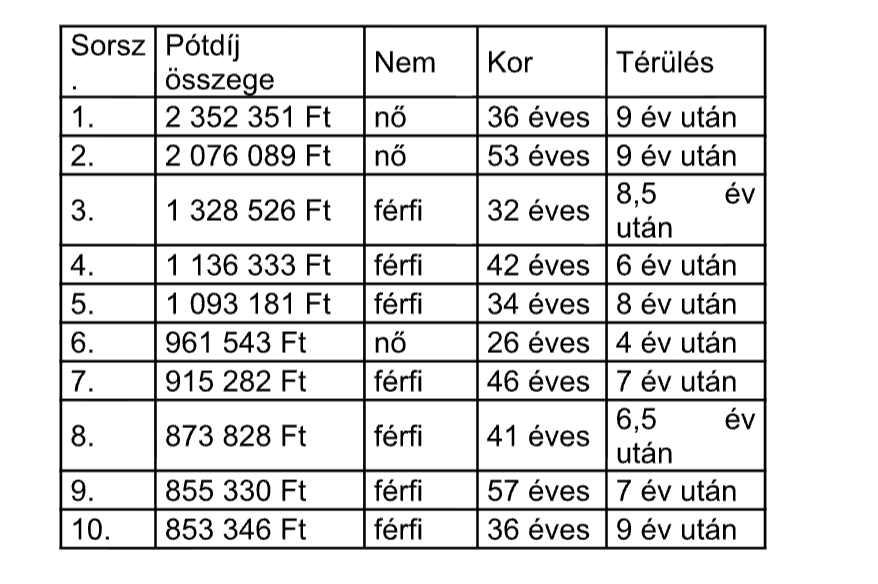 Képernyőfotó 2026-01-09 - 10.06.43.png