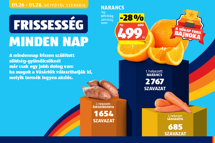 Fotó: ALDI