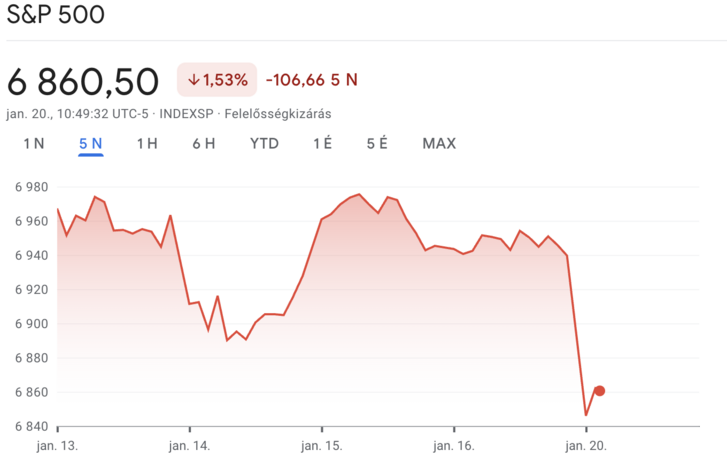 Képernyőfotó 2026-01-20 - 16.50.00.png