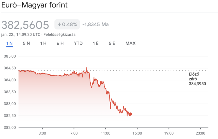 Képernyőfotó 2026-01-22 - 15.10.35.png