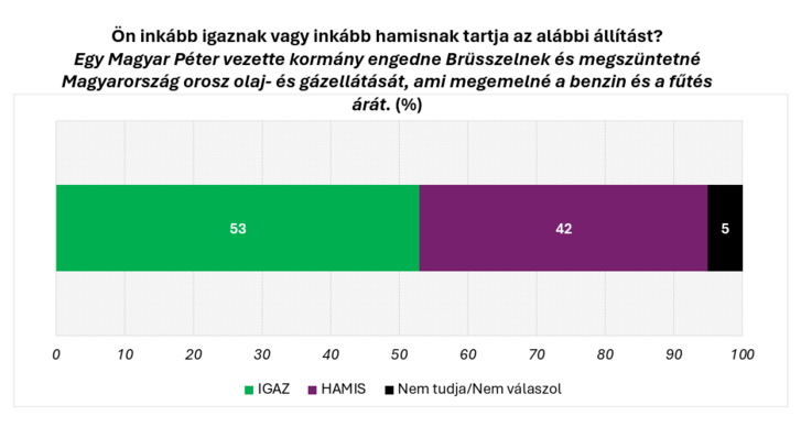 Képernyőkép 2026-02-05 135623.png