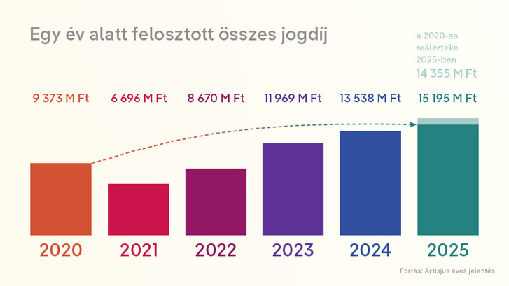01 Eves-stat jogdij 202601 1024x576 03