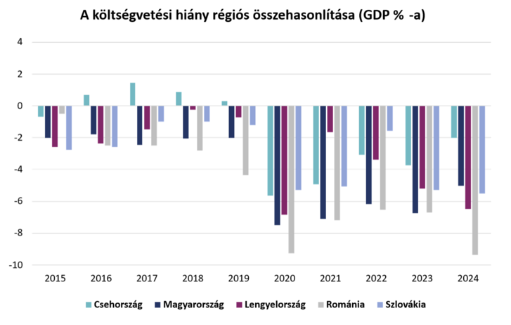 Képernyőfotó 2026-02-27 - 11.55.29.png