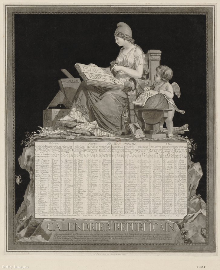 A francia köztársasági kalendárium (Calendrier républicain français), 1794 (Philibert-Louis Debucourt alkotása). A Bibliothèque Nationale de France gyűjteményében található