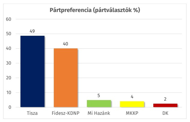 Képernyőkép 2026-03-27 120544