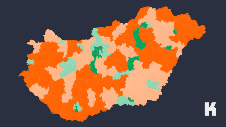 összesítő (1)