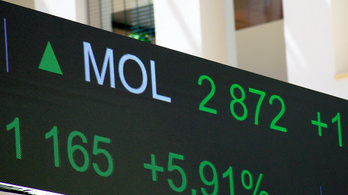 Szárnyakat kapott ma a Mol - Zelenszkijnek is van köze hozzá