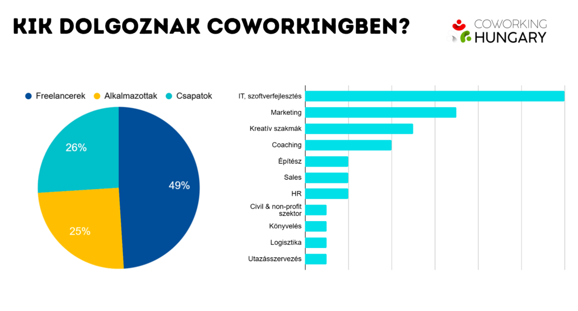 Képernyőfotó 2026-05-07 - 15.51.03.png