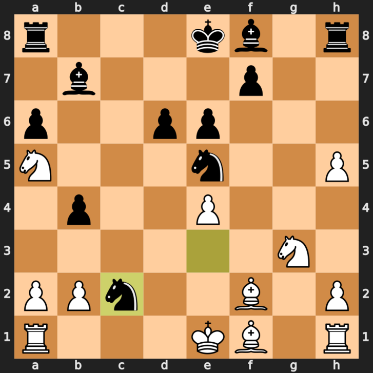 5 sirov huszarvilla c2n.png