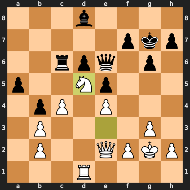 7 anand a huszar megerkezik d5re.png