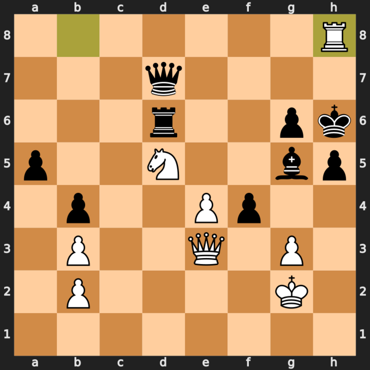 8 anand zaroallas.png